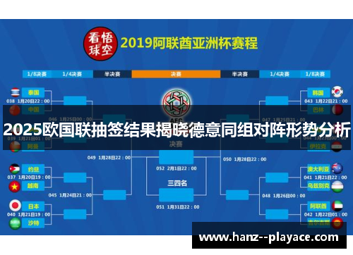 2025欧国联抽签结果揭晓德意同组对阵形势分析