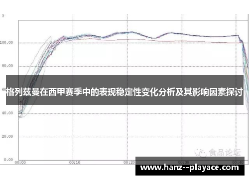 格列兹曼在西甲赛季中的表现稳定性变化分析及其影响因素探讨