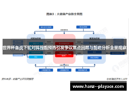 世界杯备战下轮对阵提前预热引发争议焦点回顾与前瞻分析全景观察