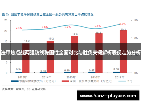 法甲焦点战两强防线稳固性全面对比与胜负关键解析表现走势分析 法甲焦点战两强防线稳固性全面对比与胜负关键解析表现走势分析